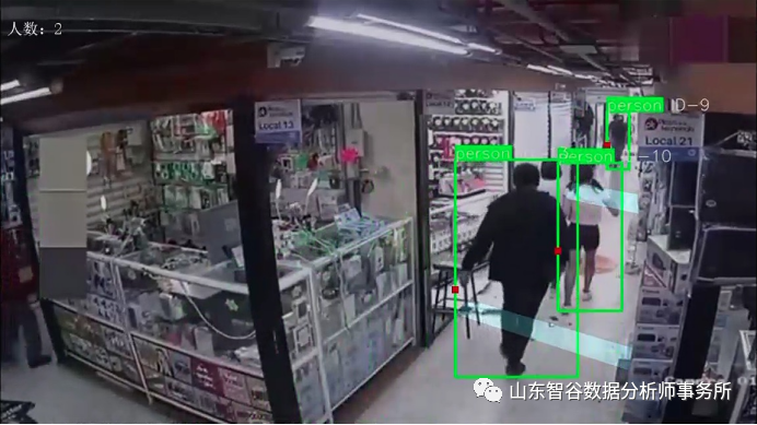 機(jī)器視覺-盡收“眼”底，一覽無余