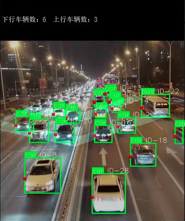 機(jī)器視覺-運(yùn)用新一代信息技術(shù)，圍繞客戶需求，?！鞍踩?，促“生產(chǎn)”