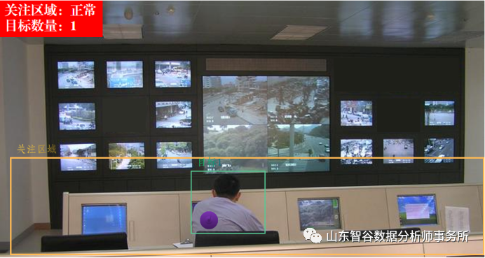 機(jī)器視覺-您已進(jìn)入監(jiān)管區(qū)域，請注意“行為舉止”