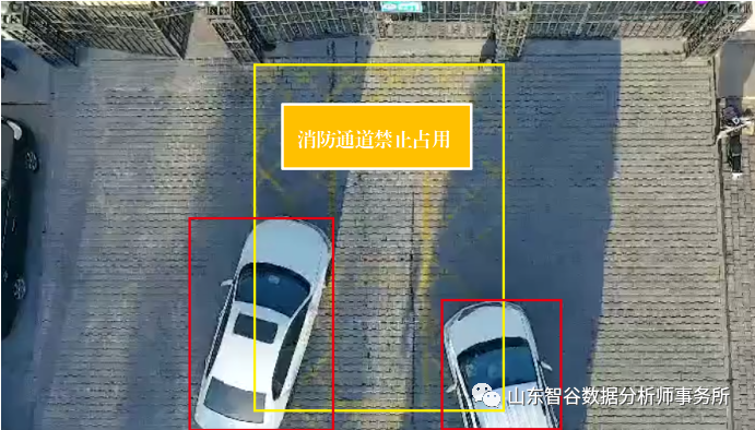 AI機(jī)器視覺-重點(diǎn)區(qū)域檢測，“越線必被捉”
