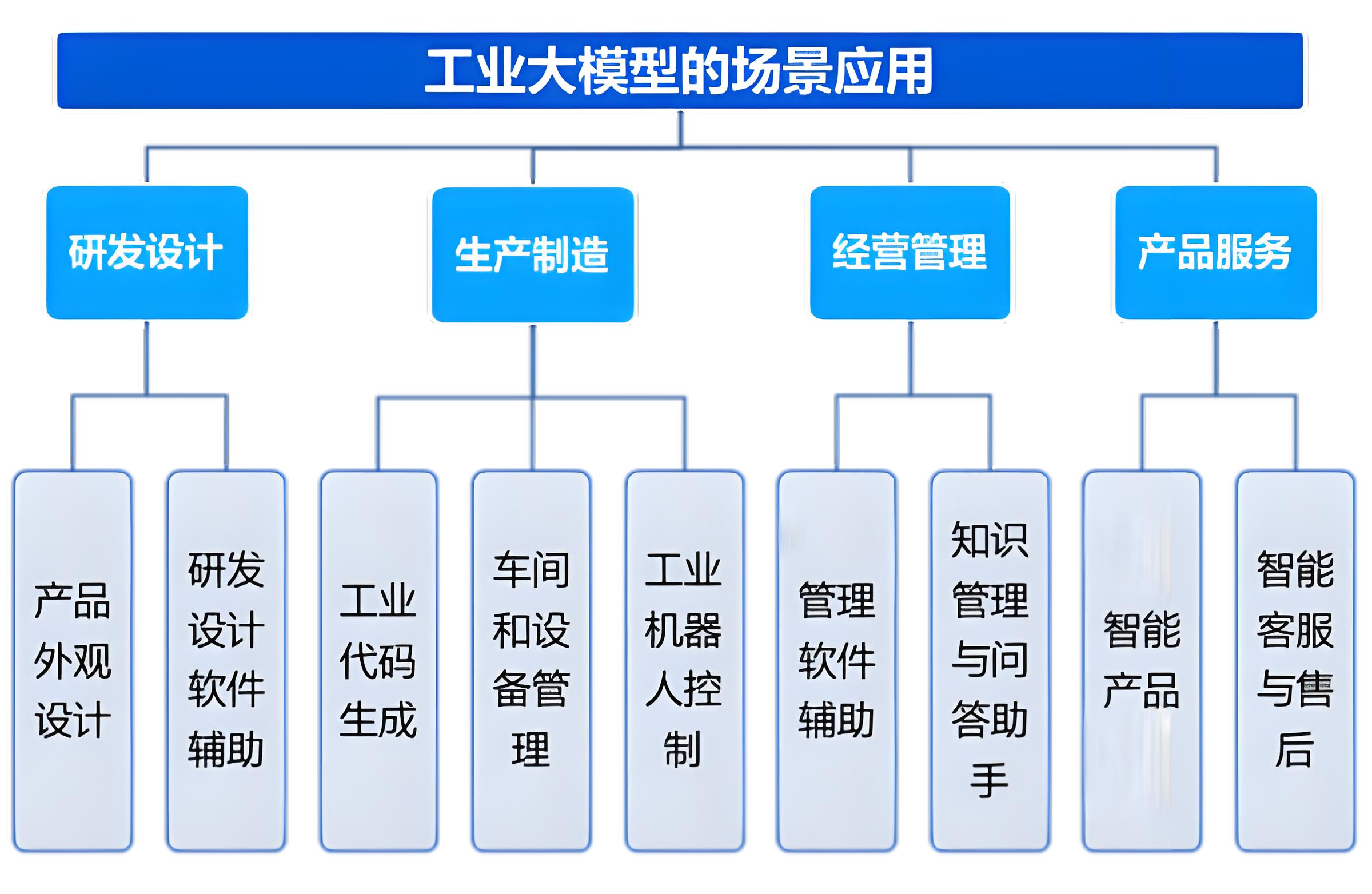 ac12c46ead687b71e6123457bf0302ef
